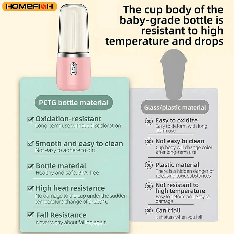 Portable Blender Bottle