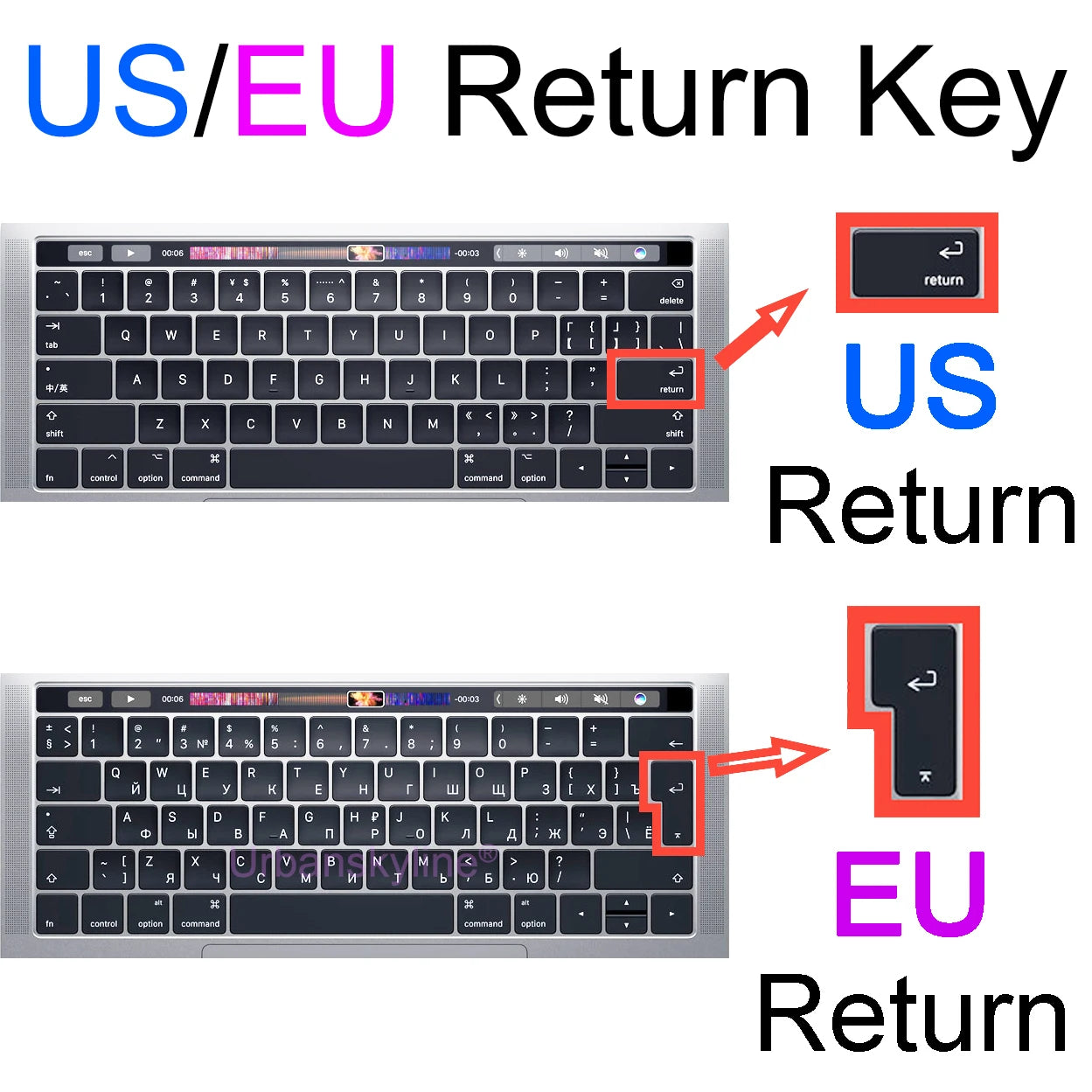 Macbook Keyboard Silicone cover