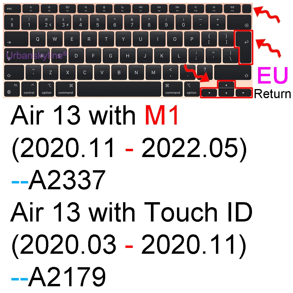 Macbook Keyboard Silicone cover