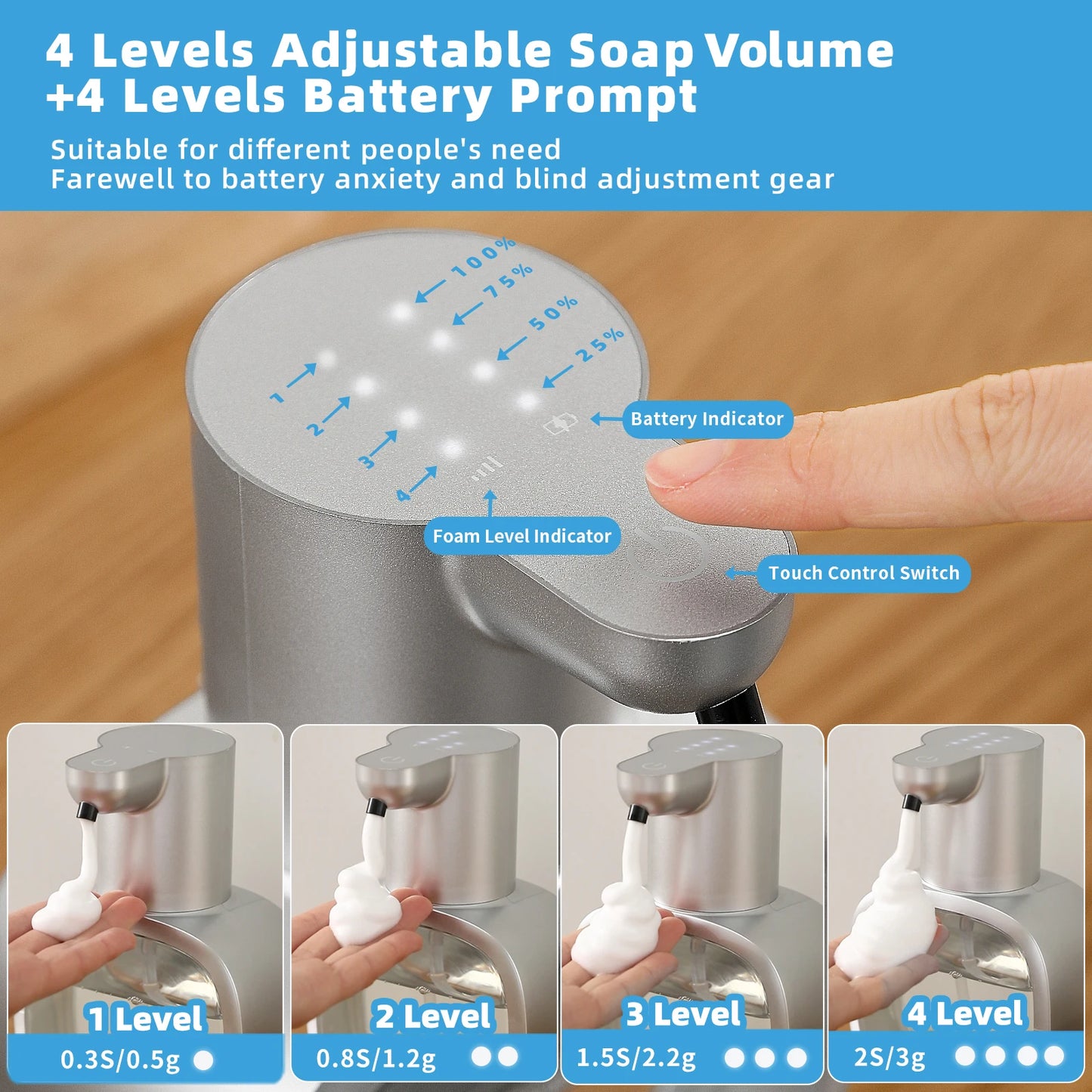 Automatic Hand Wash Dispenser
