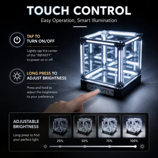 Hypercube 4D LED Box