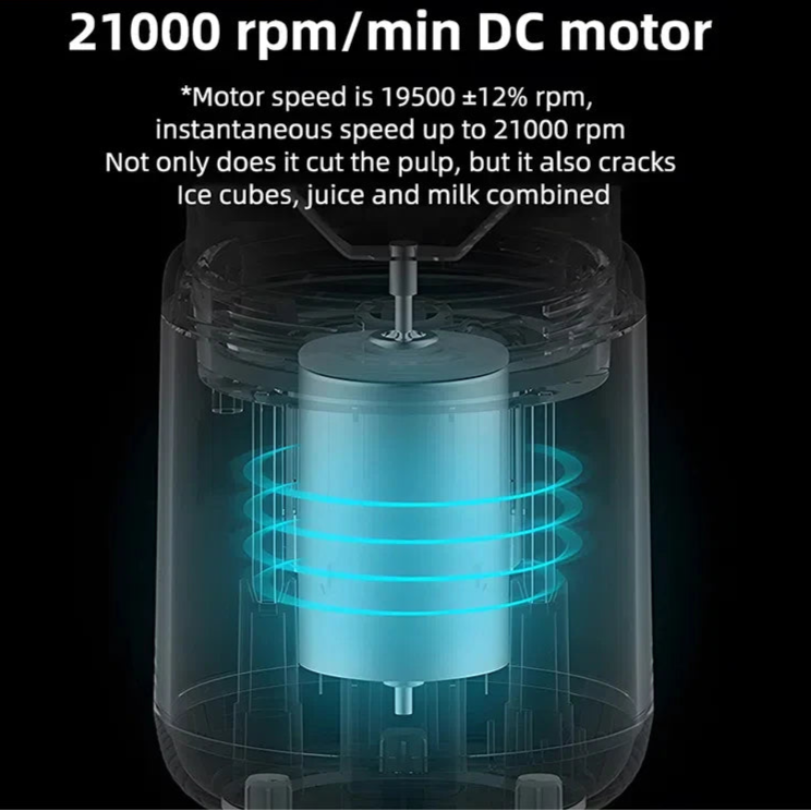 Portable Blender Bottle